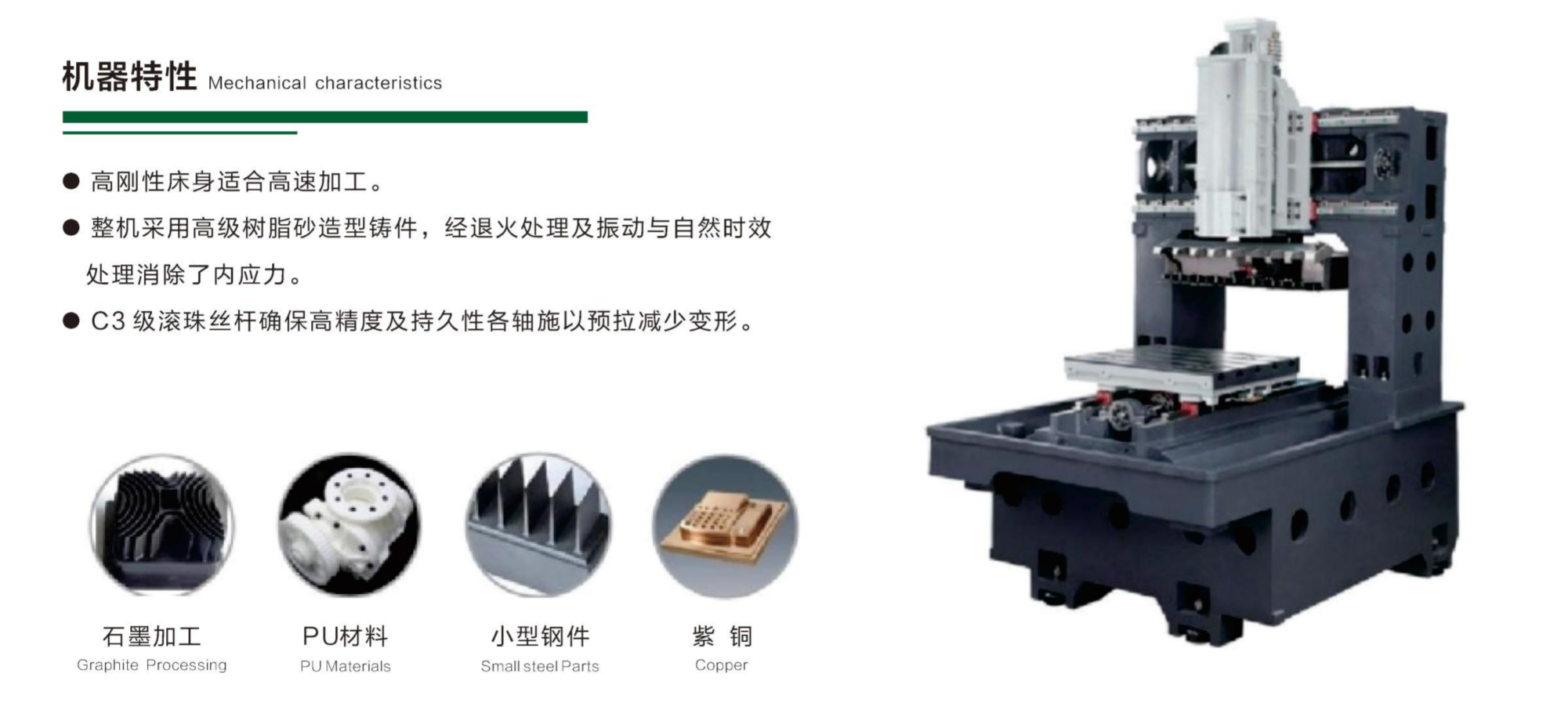 蘇州群志高速雕銑機